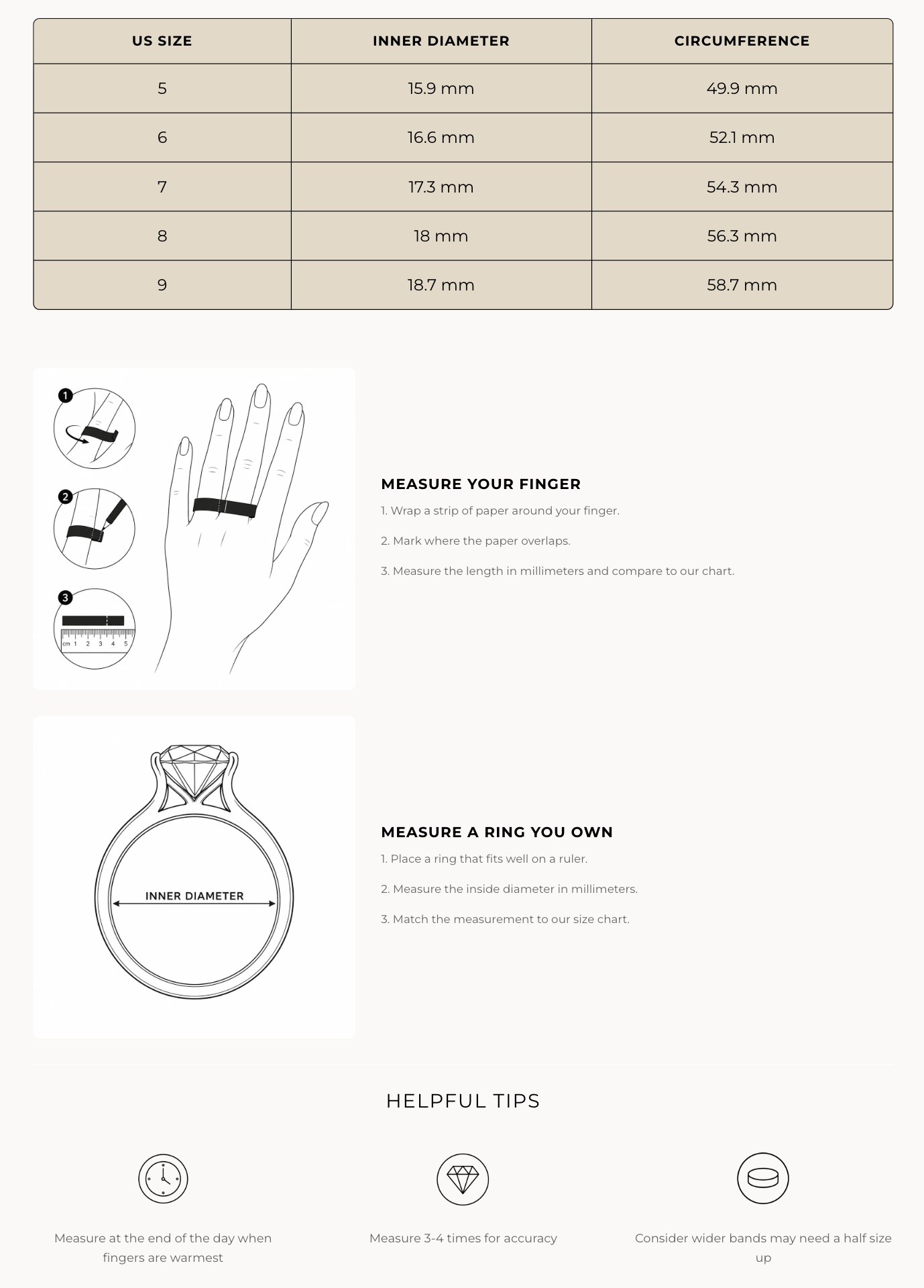 Sizing guide